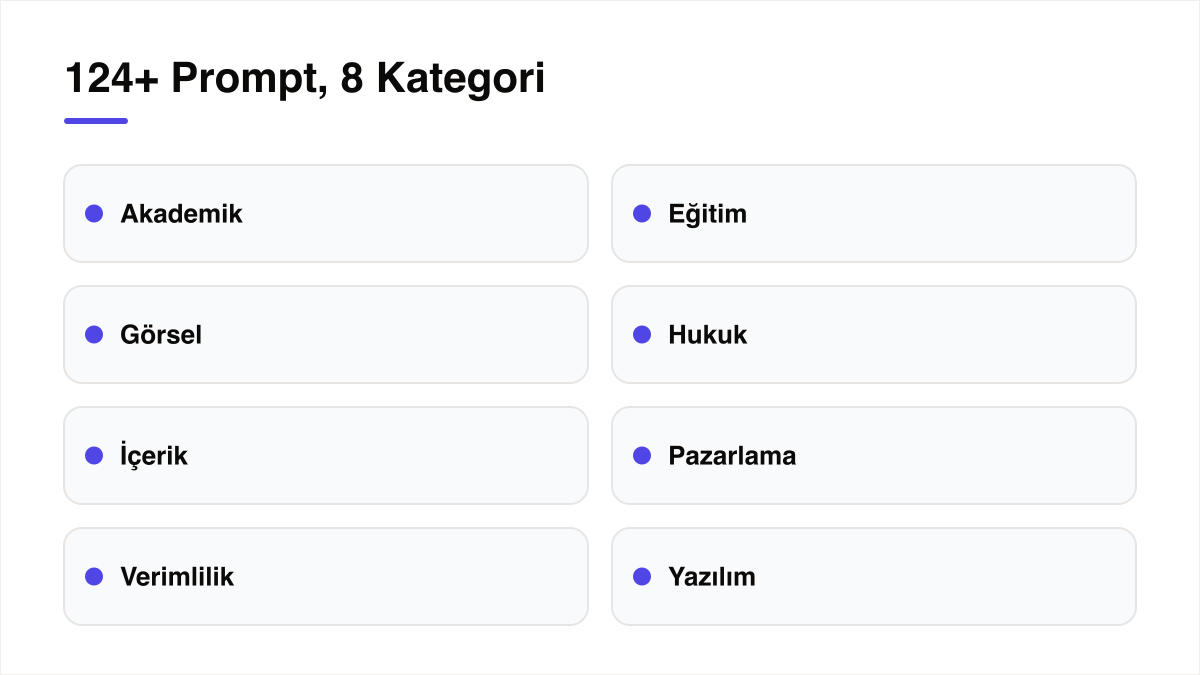 ChatGPT prompt örnekleri sekiz kategoride: akademik, eğitim, görsel, hukuk, içerik, pazarlama, verimlilik, yazılım