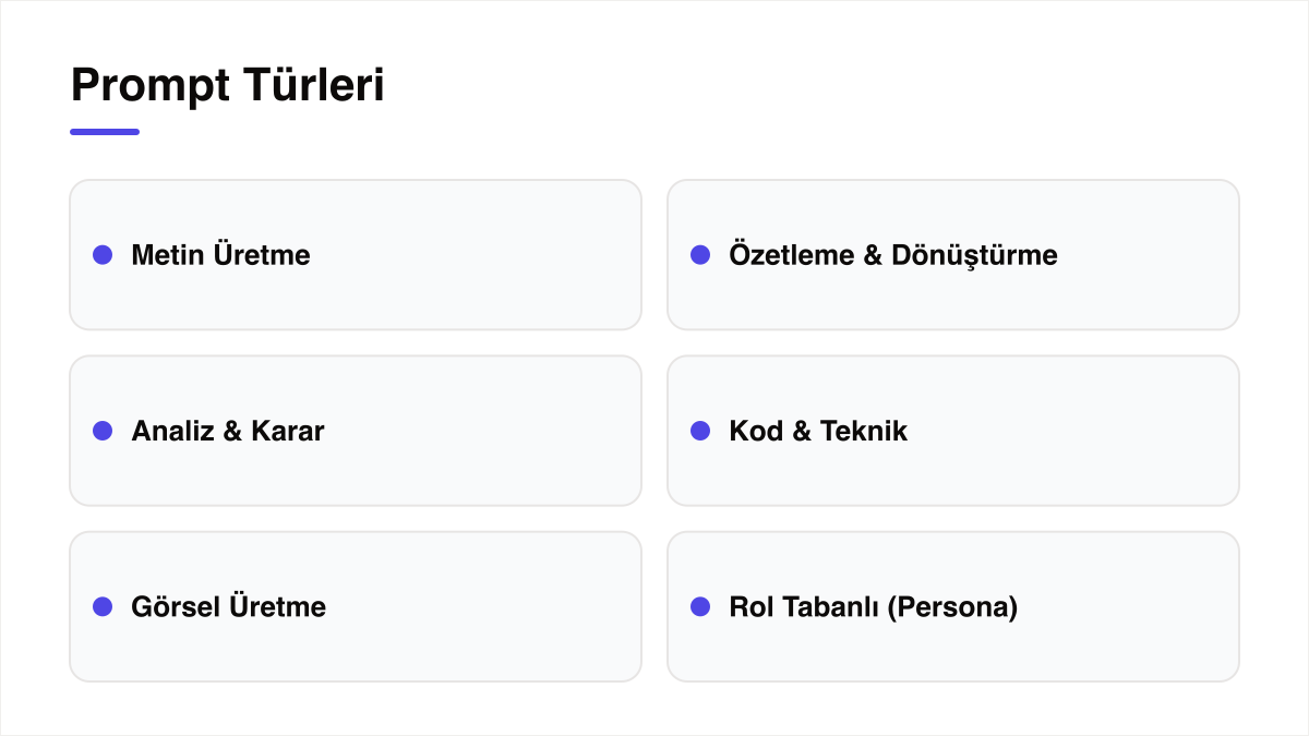 Altı ana prompt türü: metin üretme, özetleme ve dönüştürme, analiz ve karar, kod ve teknik, görsel üretme, rol tabanlı promptlar